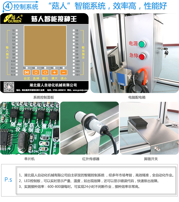 菇人機械